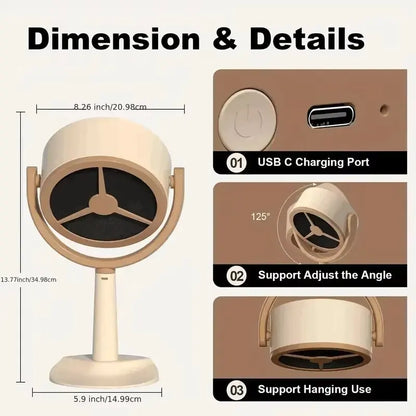 Extractor Portátil de Humo USB